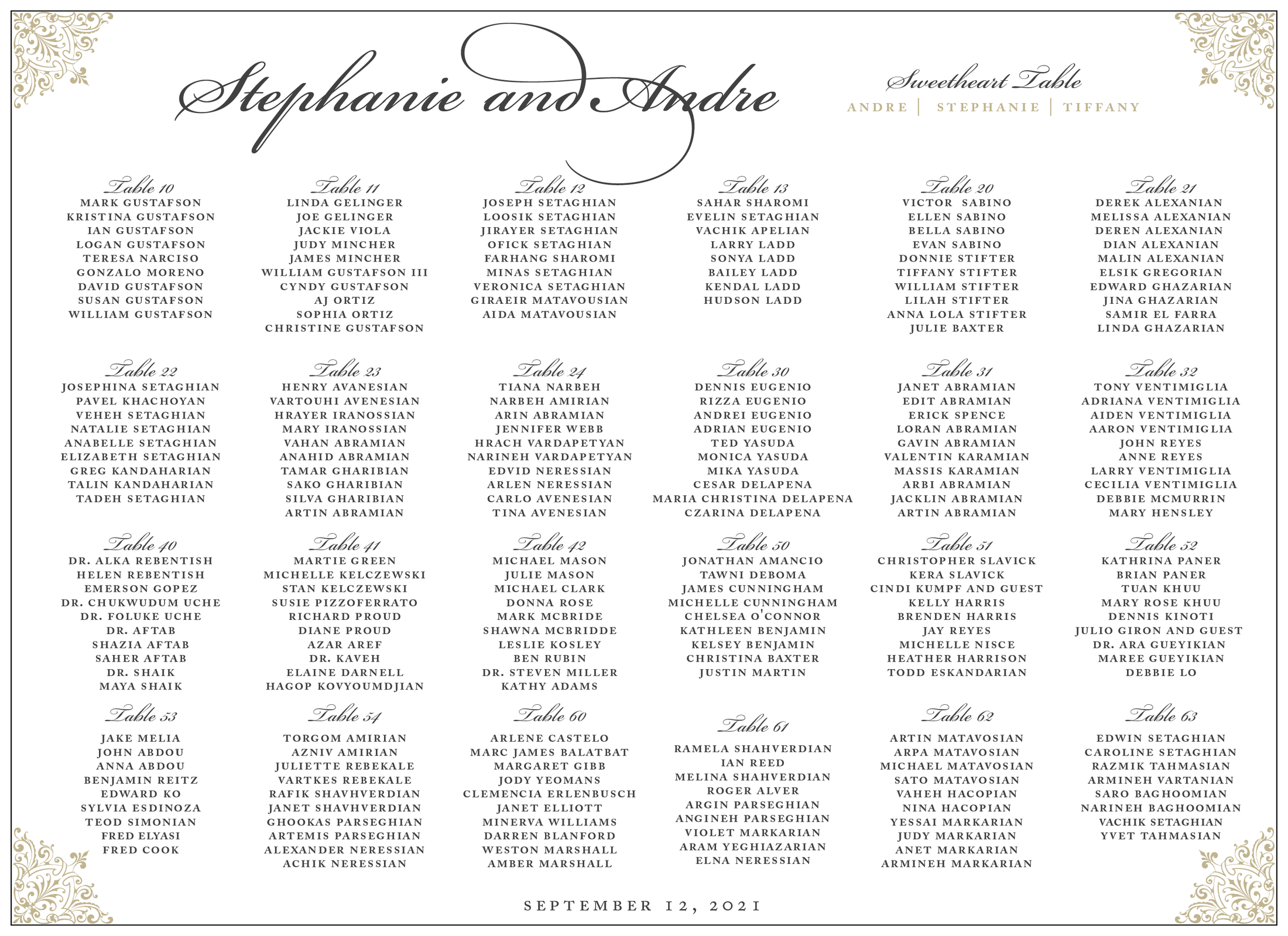 Seating Chart - Script 10