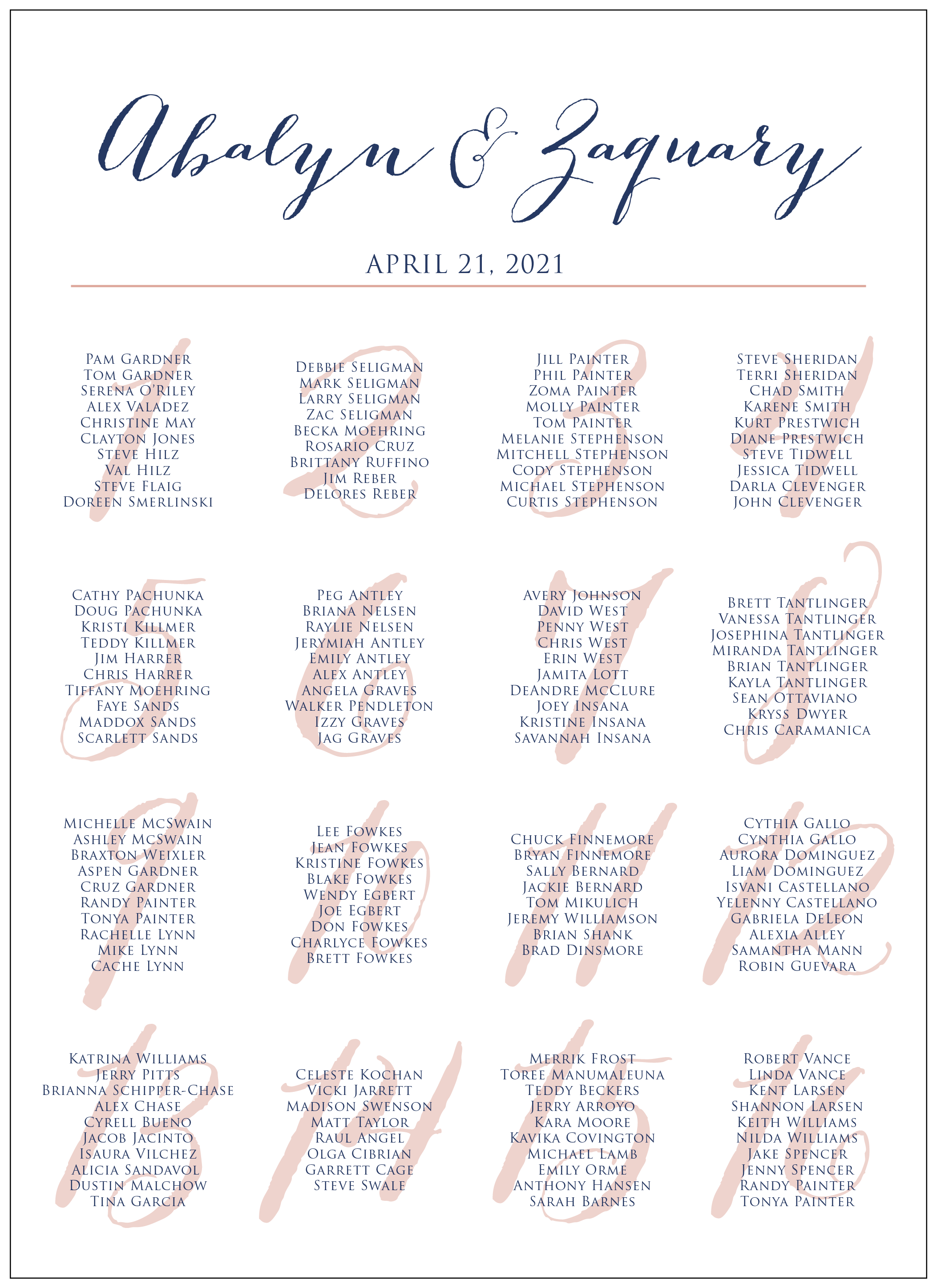Seating Chart - Script 06