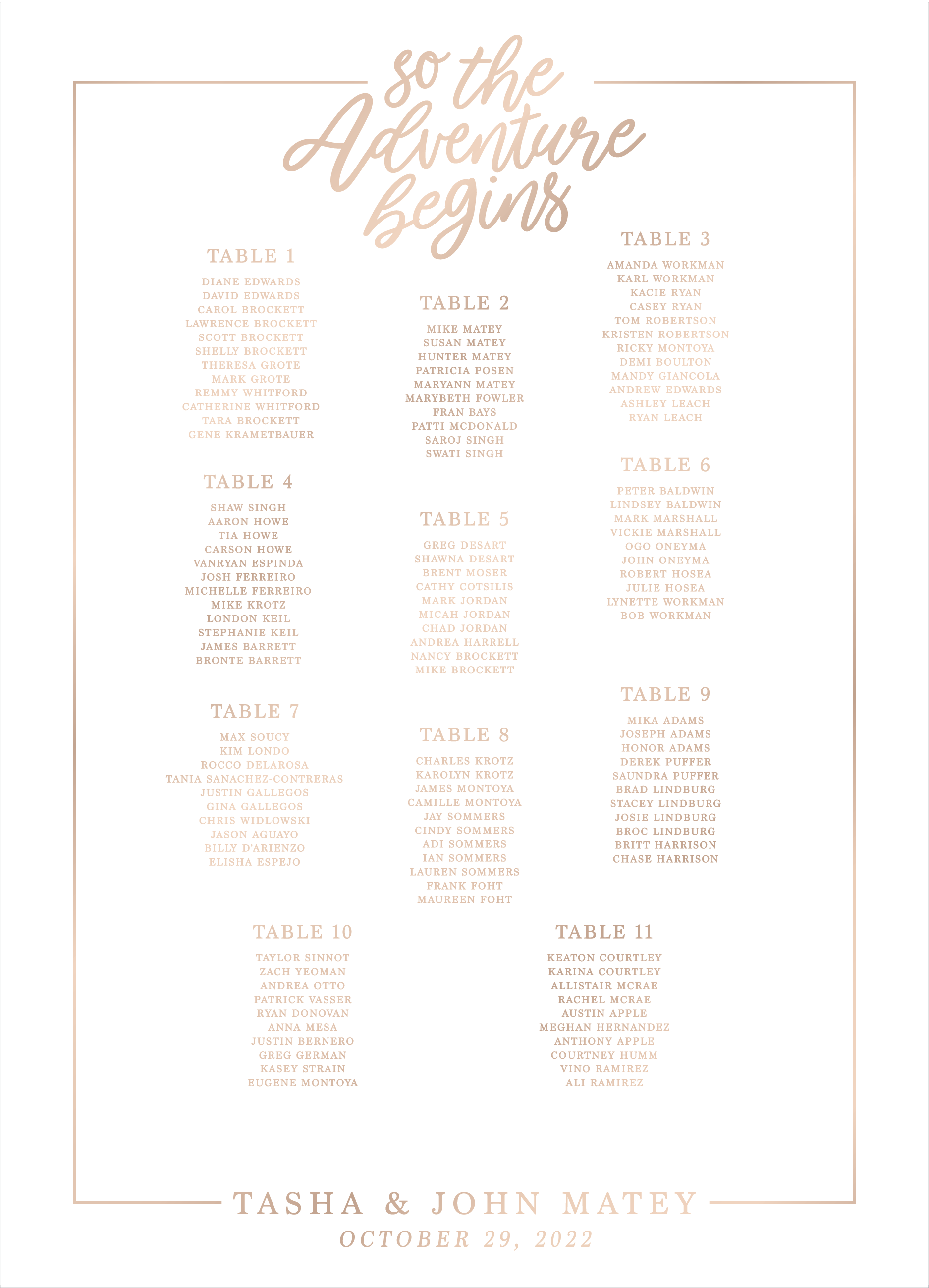 Seating Chart - Script 15
