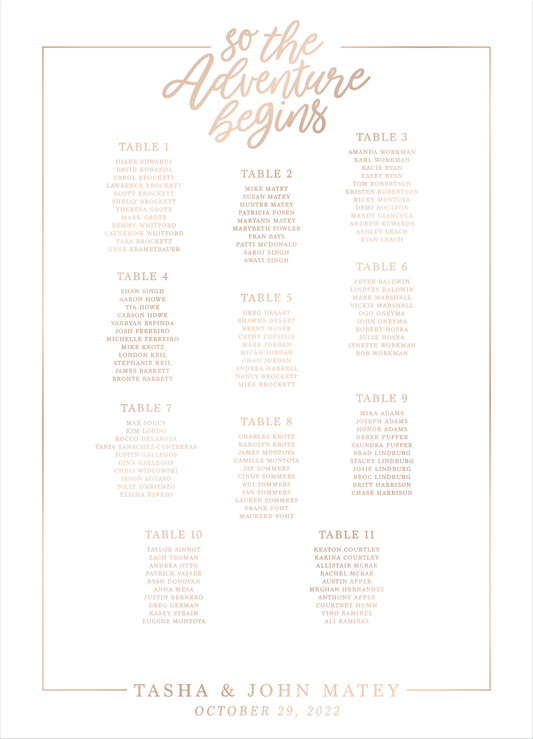 Seating Chart - Script 15