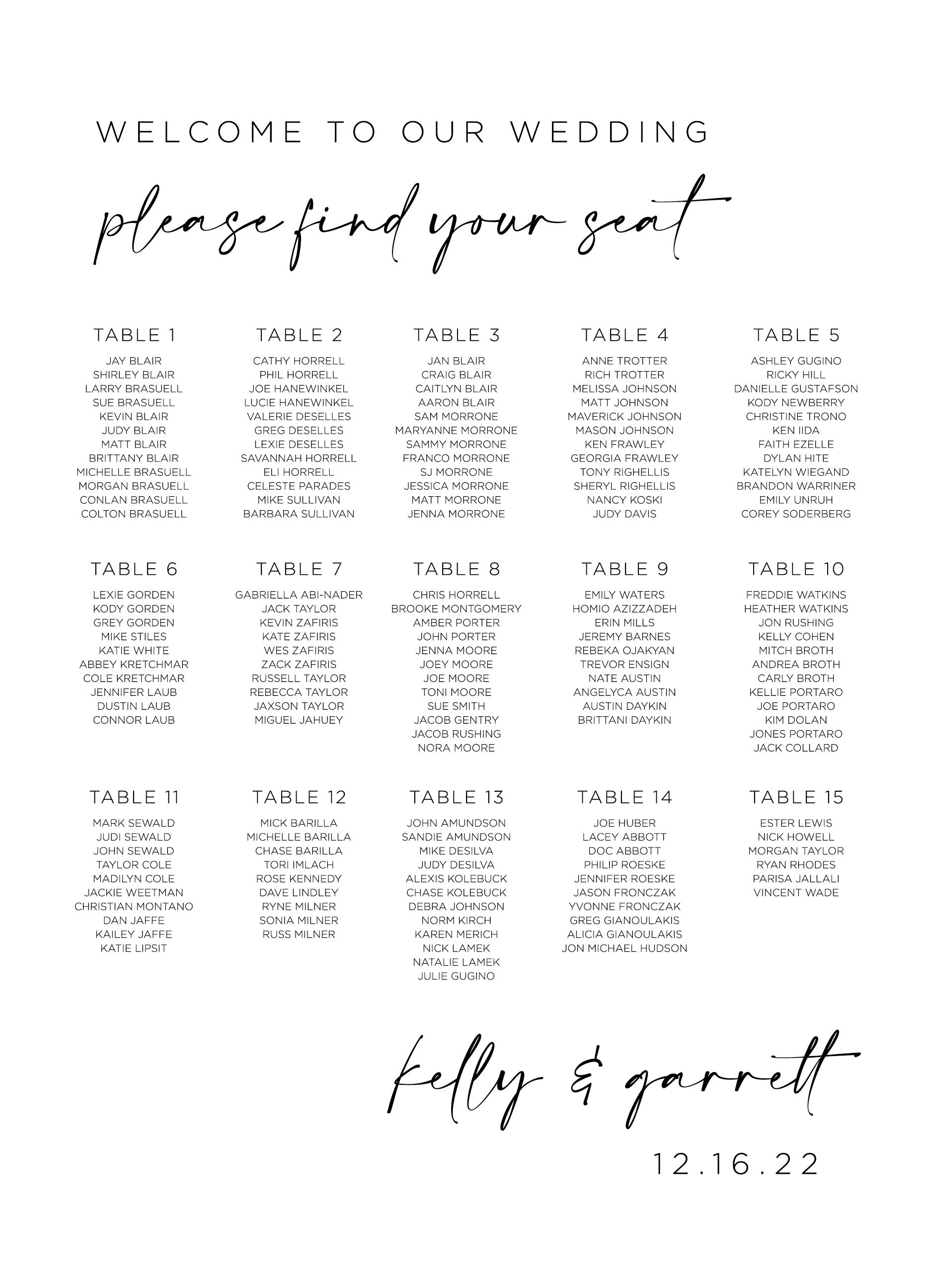 Seating Chart - Script 16
