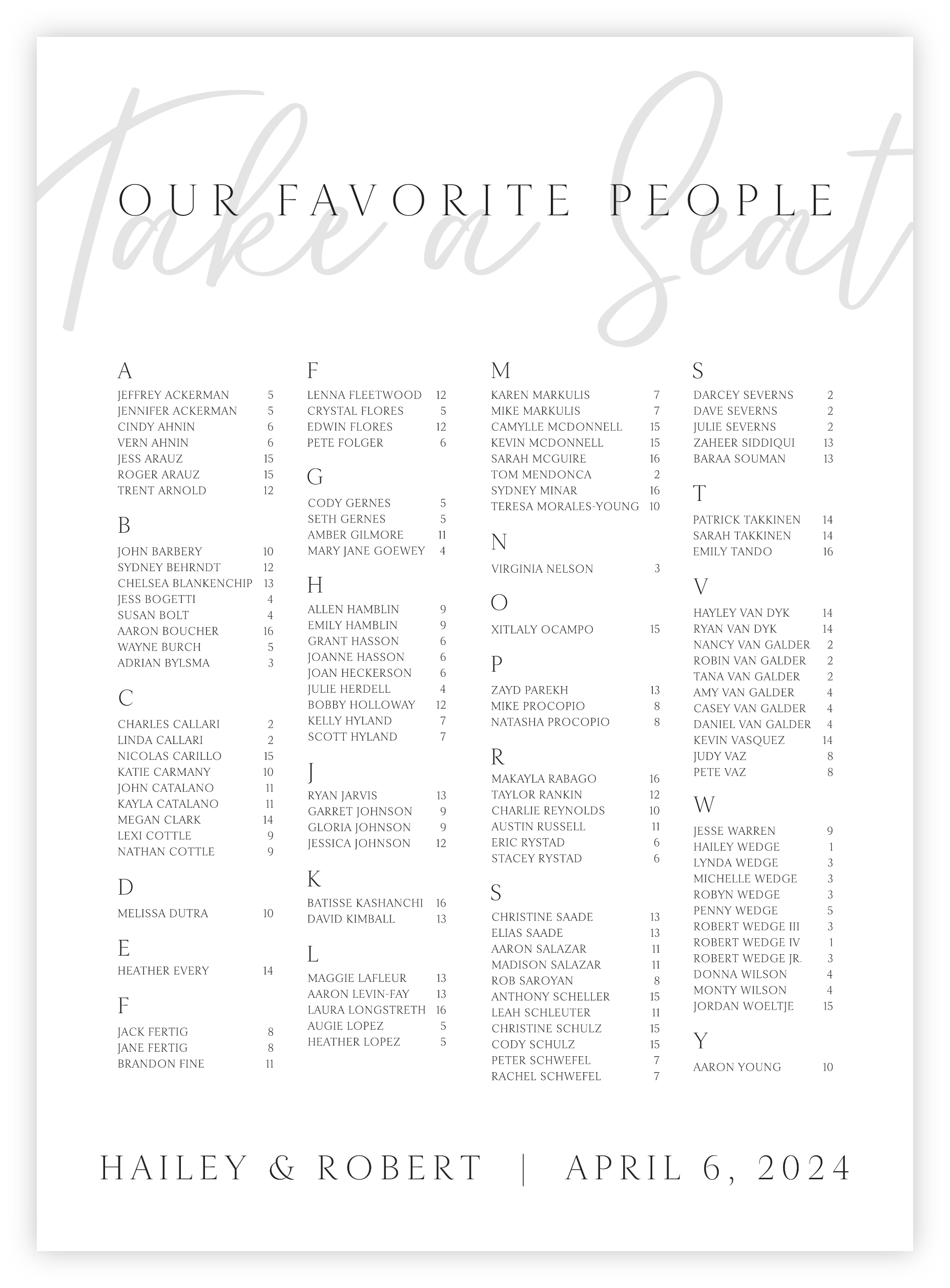 Seating Chart - Script 17