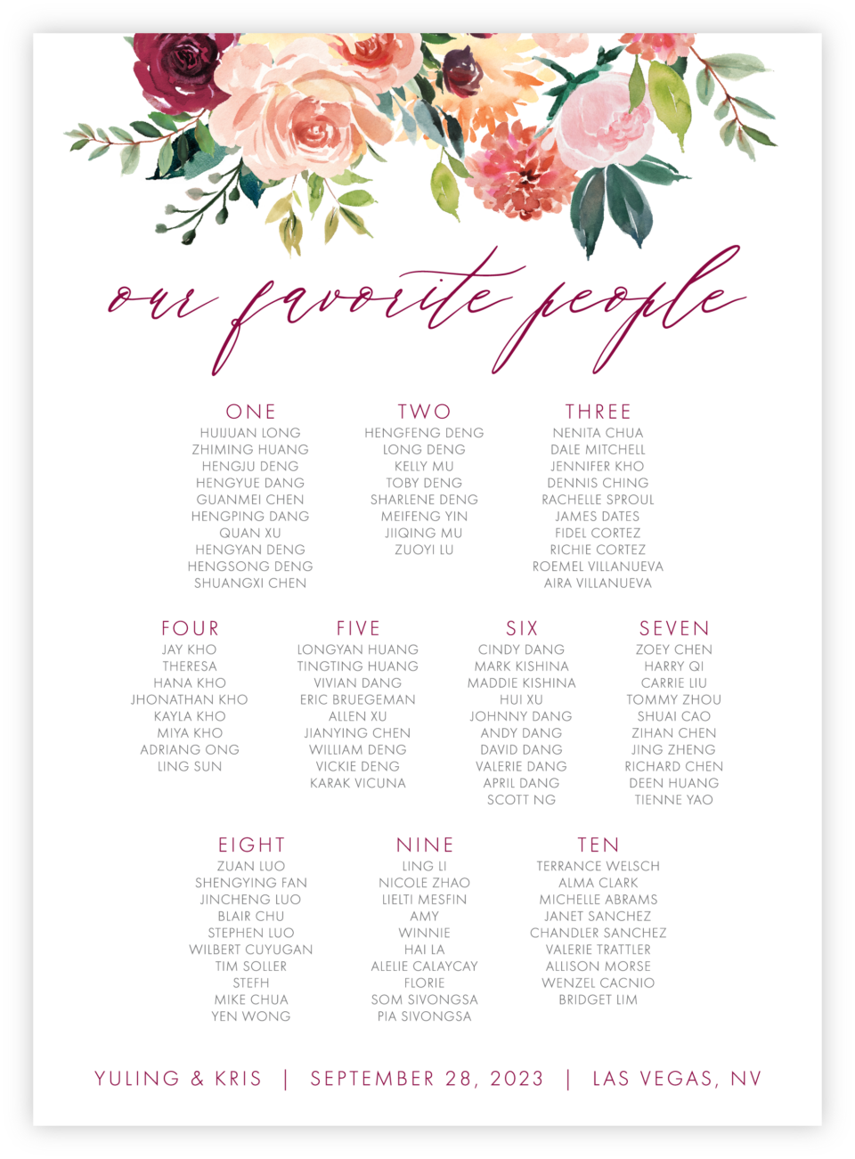 Floral 37 Seating Chart