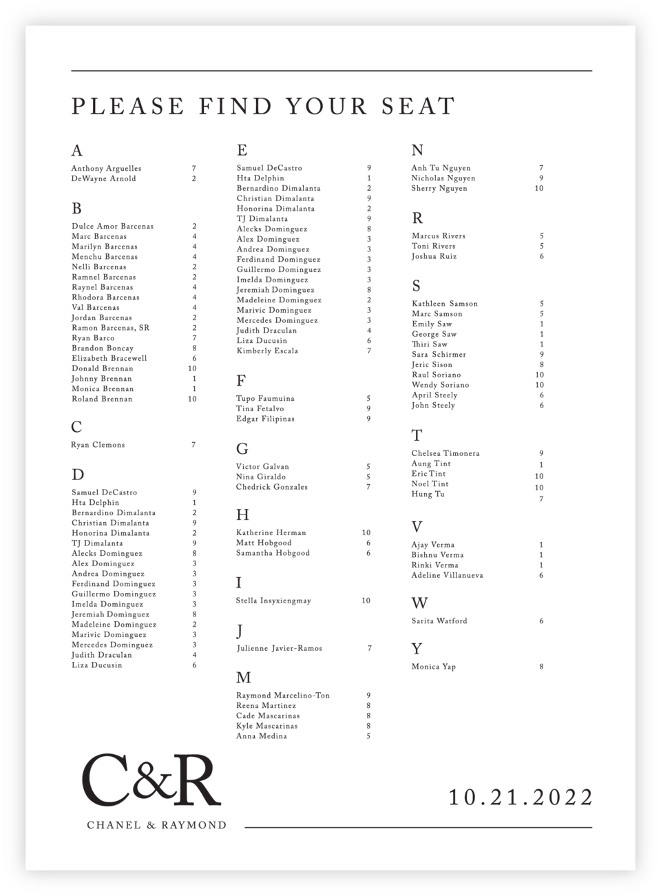 Script 20 Seating Chart