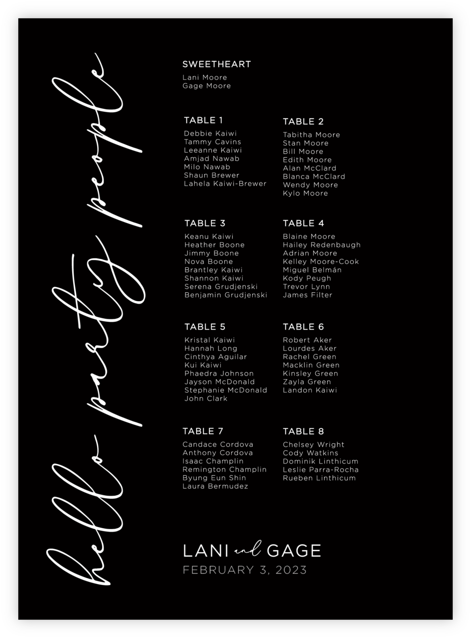 Script 23 Seating Chart